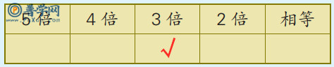 苏教版三年级上册数学书第35页答案