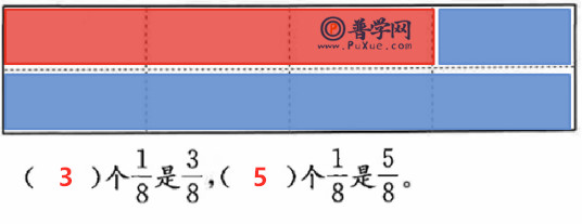苏教版三年级上册数学补充习题第81页答案