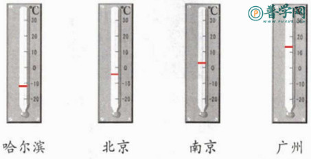 苏教版五年级上册数学补充习题第1页答案