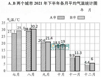 苏教版五年级上册数学练习与测试第87页答案