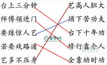 《梅兰芳蓄须》练习与测试答案