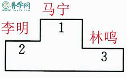 苏教版五年级上册数学补充习题第27页答案