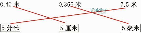 苏教版五年级上册数学补充习题第34页答案