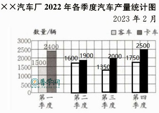 苏教版五年级上册数学补充习题第74页答案