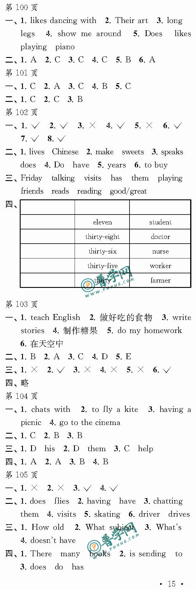 2024《全国优秀作文选 快乐寒假每一天》五年级第100~105页参考答案 ...