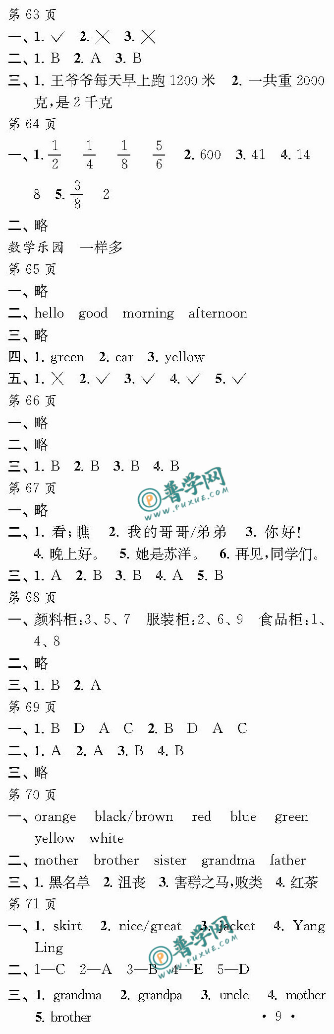 2024《全国优秀作文选 快乐寒假每一天》三年级第63~71页参考答案 ...