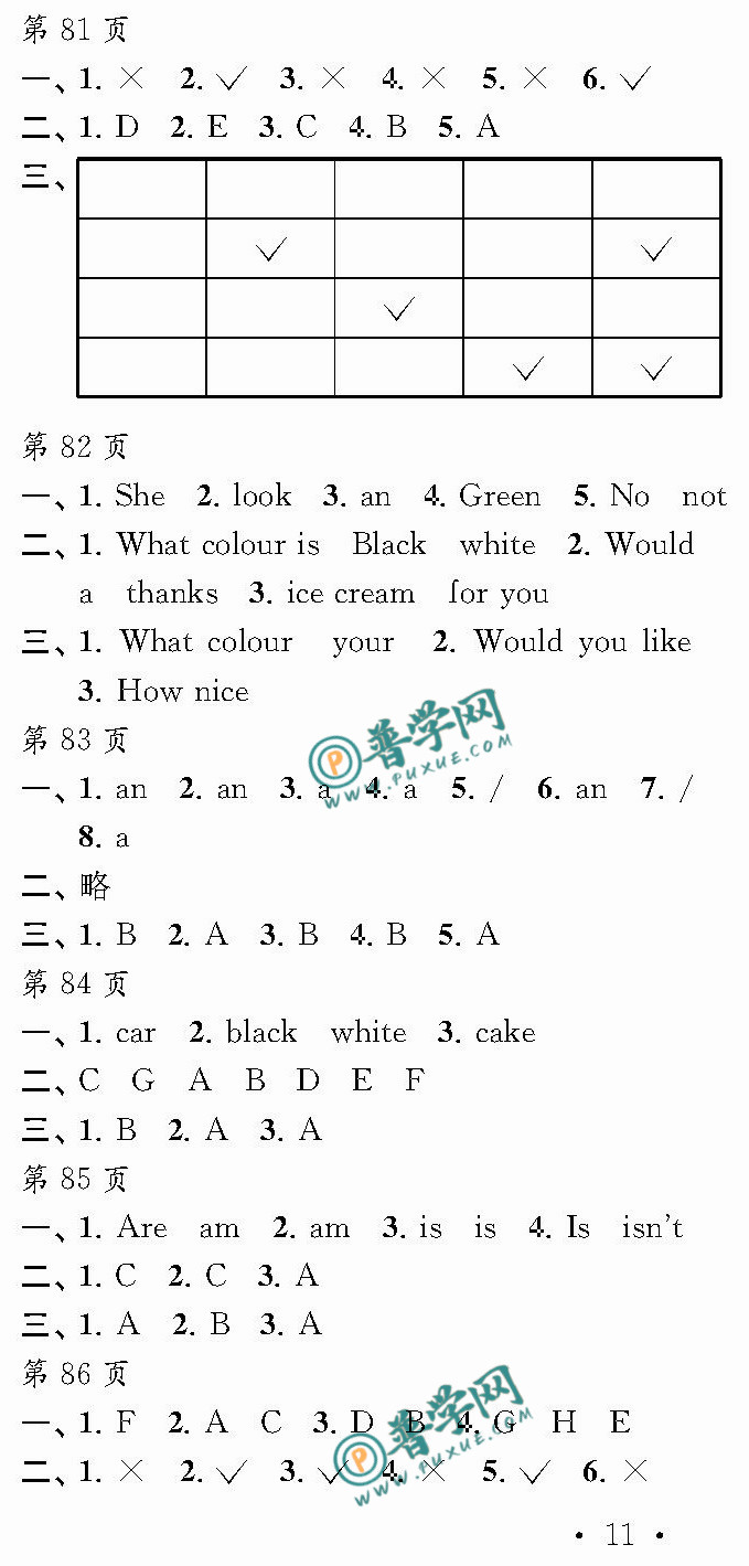 2024《全国优秀作文选 快乐寒假每一天》三年级第81~86页参考答案 ... ...