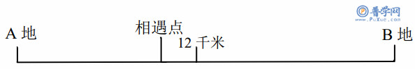 苏教版六年级下册数学练习与测试答案第31页