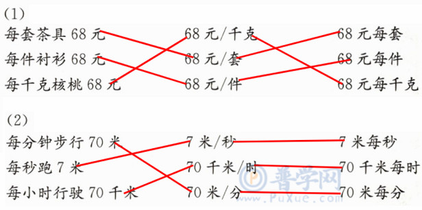 苏教版四年级下册数学练习与测试答案第18页