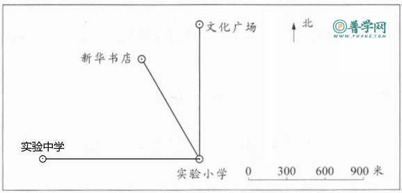 苏教版六年级下册数学练习与测试答案第110页
