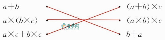 苏教版四年级下册数学练习与测试答案第70页