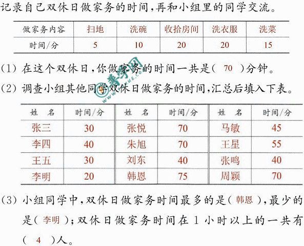 苏教版三年级下册数学练习与测试答案第69页