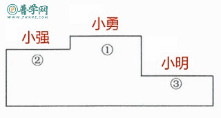 苏教版三年级下册数学练习与测试答案第84页