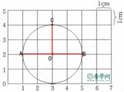 苏教版五年级下册数学补充习题第86页答案